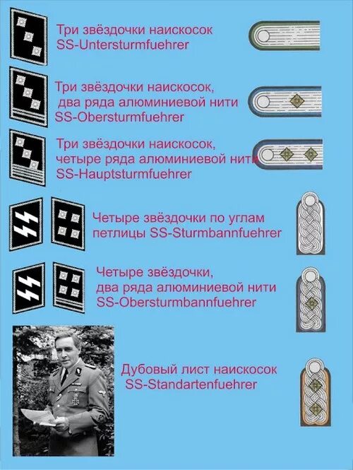 Форма капитана 2 ранга вмф. Второго ранга. Капитан 2-го ранга погоны. Второго ранга. Второго ранга.