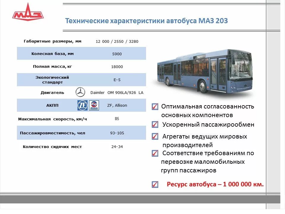 Сколько то на автобус. МАЗ 203 технические характеристики. МАЗ 203 расход топлива. МАЗ 203 двигатель. Автобус МАЗ 203 характеристики.