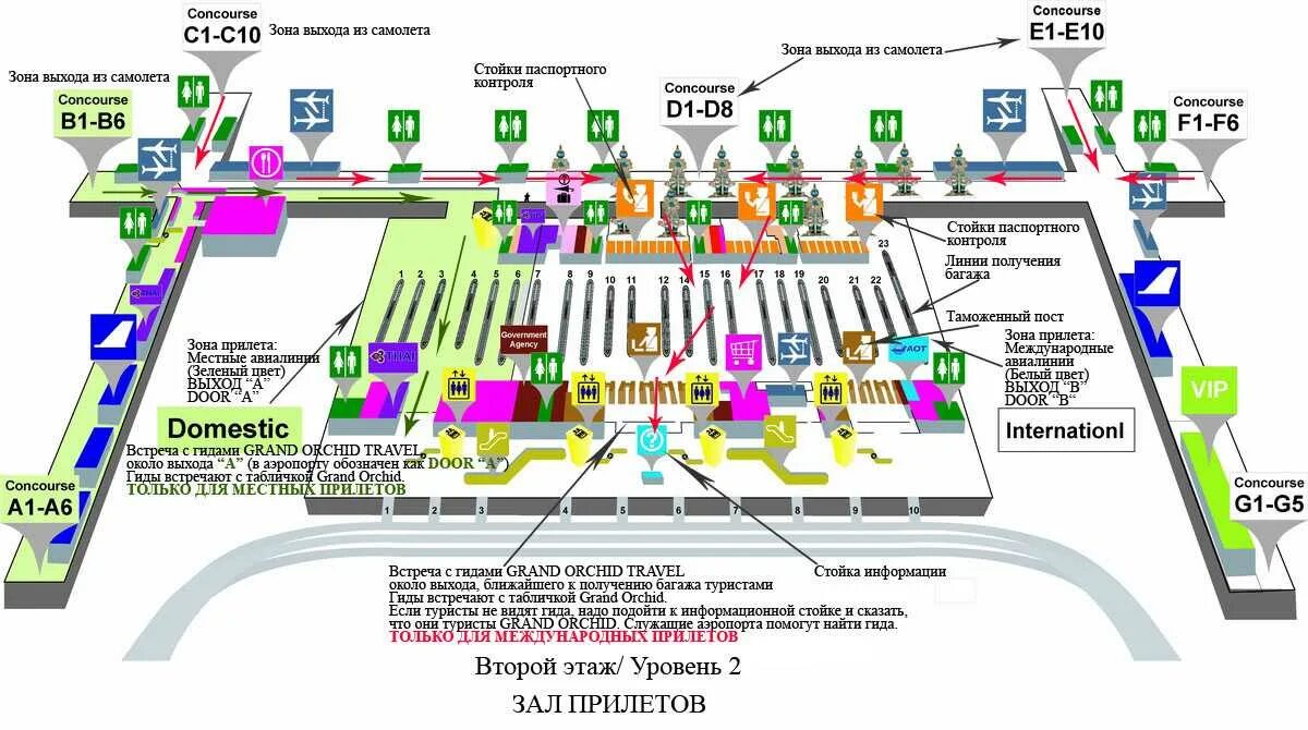 Аэропорт стамбула сайт на русском