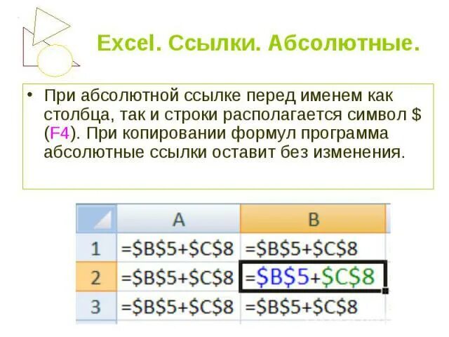 Excel абсолютная. Символ абсолютной ссылки. трехмерные ссылки в excel. объемные ссылки в excel. смешные ссылки в excel.