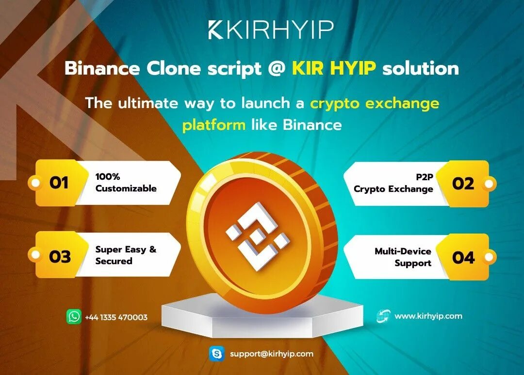 Clone script. Криптовалюта. script clone binance. solution криптовалюта. крипто карта binance.