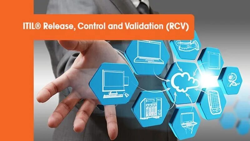 Control release. ITIL RCV. ITIL RCV шильдик. Значок ITIL Intermedia RCV. Improved control