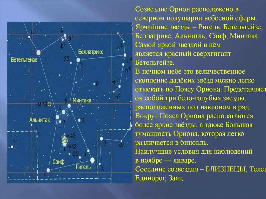 Созвездие орион на звездном небе. Звезда Альнилам в созвездии Ориона. Минтака Созвездие Орион. Созвездие пояс Ориона на карте звездного неба. Пояс Ориона Созвездие.