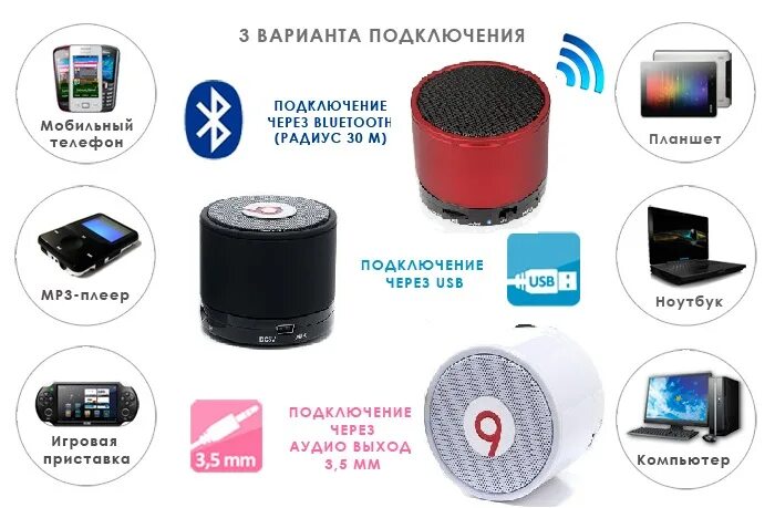 Можно ли подключить алису по блютуз. Sps s10 колонка. sk-s10 колонка инструкция. подключись к колонке через блютуз. блютуз колонки с картой памяти.