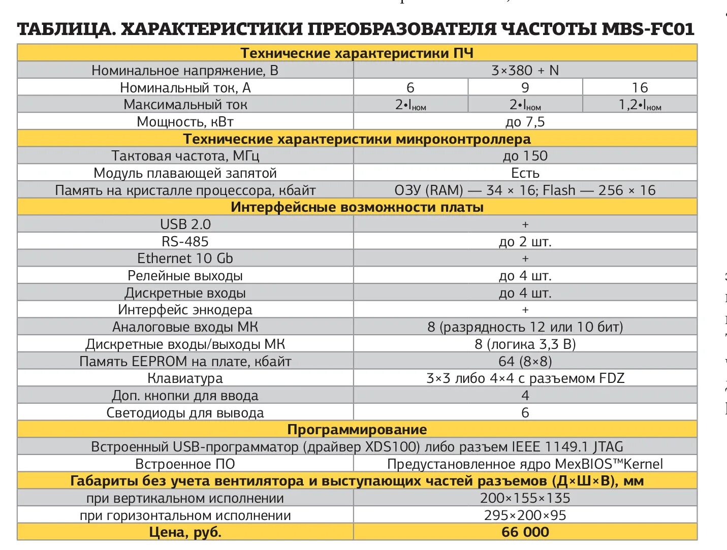 Частотный преобразователь 9100 таблица параметров. Преобразователь частоты 4 МВТ. Технические характеристики частотного преобразователя. Преобразователь частоты MBS-fc01. Преобразователь мощность частота