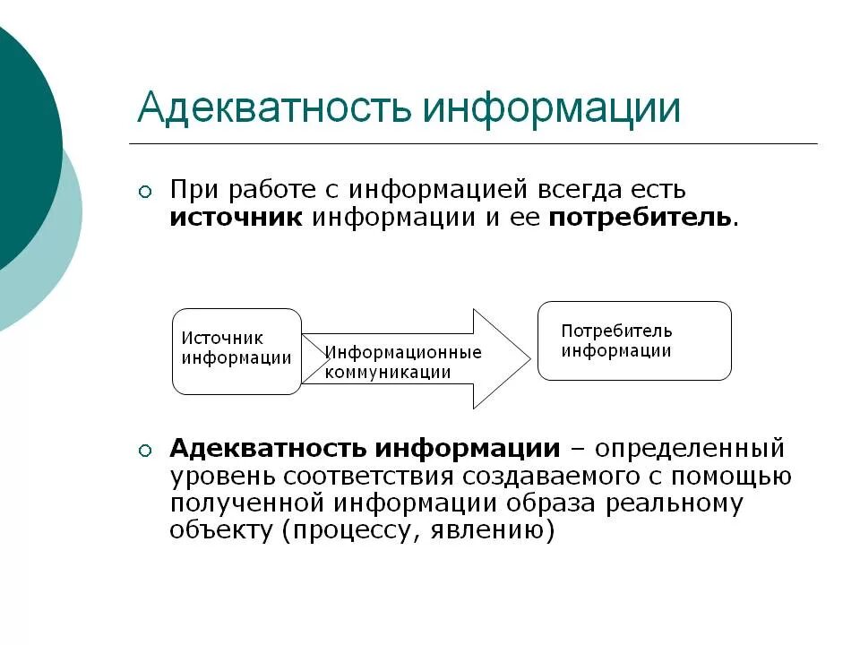 Документ полностью воспроизводящий информацию. Примеры адекватной информации. Адекватность информации. Адекватность информации это в информатике. Формы адекватности информации примеры.