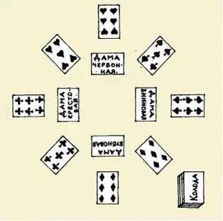 Вирджинский кадриль играть