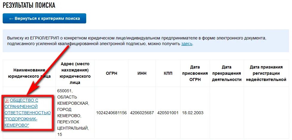 Где найти данные организации. Оквэд организации. оквэд где узнать. как узнать оквэд организации. как узнать оквэд организации по инн.