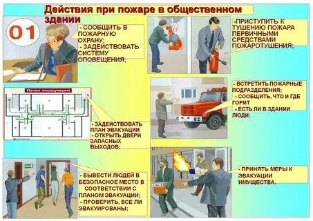 Норматив эвакуации при пожаре