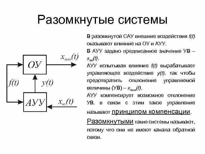 Структурные схемы замкнутой и комбинированной систем Технологии автоматического управления: найдено 90 изображений