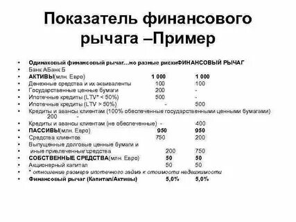 Коэффициент финансового рычага леверидж