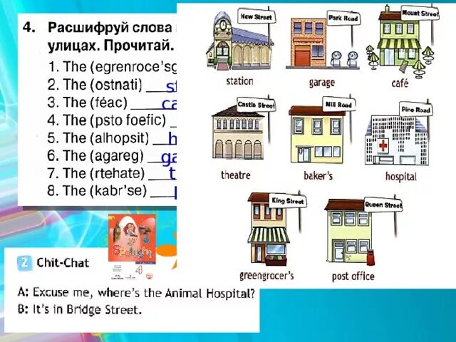 Транскрипция слова кафе на английском. Гараж на английском языке с транскрипцией. Транскрипция английских слов кафе и театр. Транскрипция слова Station на английском. Транскрипция слова shop