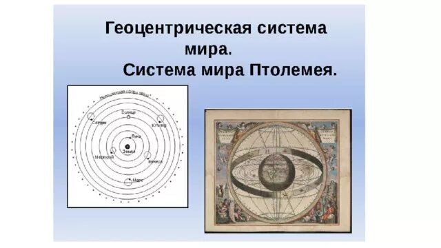 Земля - это центр МИРА и она НЕПОДВИЖНА! - YouTube