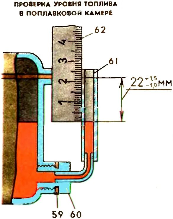Карбюратор уровень бензина. Карбюратор к 151 уровень топлива поплавковой камеры. Карбюратор к 133 регулировка уровня топлива. Уровень топлива в карбюраторе к 151. Карбюратор к 151 поплавковая камера.