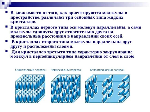 Термотропные жидкие Кристаллы. Жидкие Кристаллы физика структура. Структура молекулы жидкого кристалла. Холестерические жидкие Кристаллы. Зависимость свойств кристалла от направления