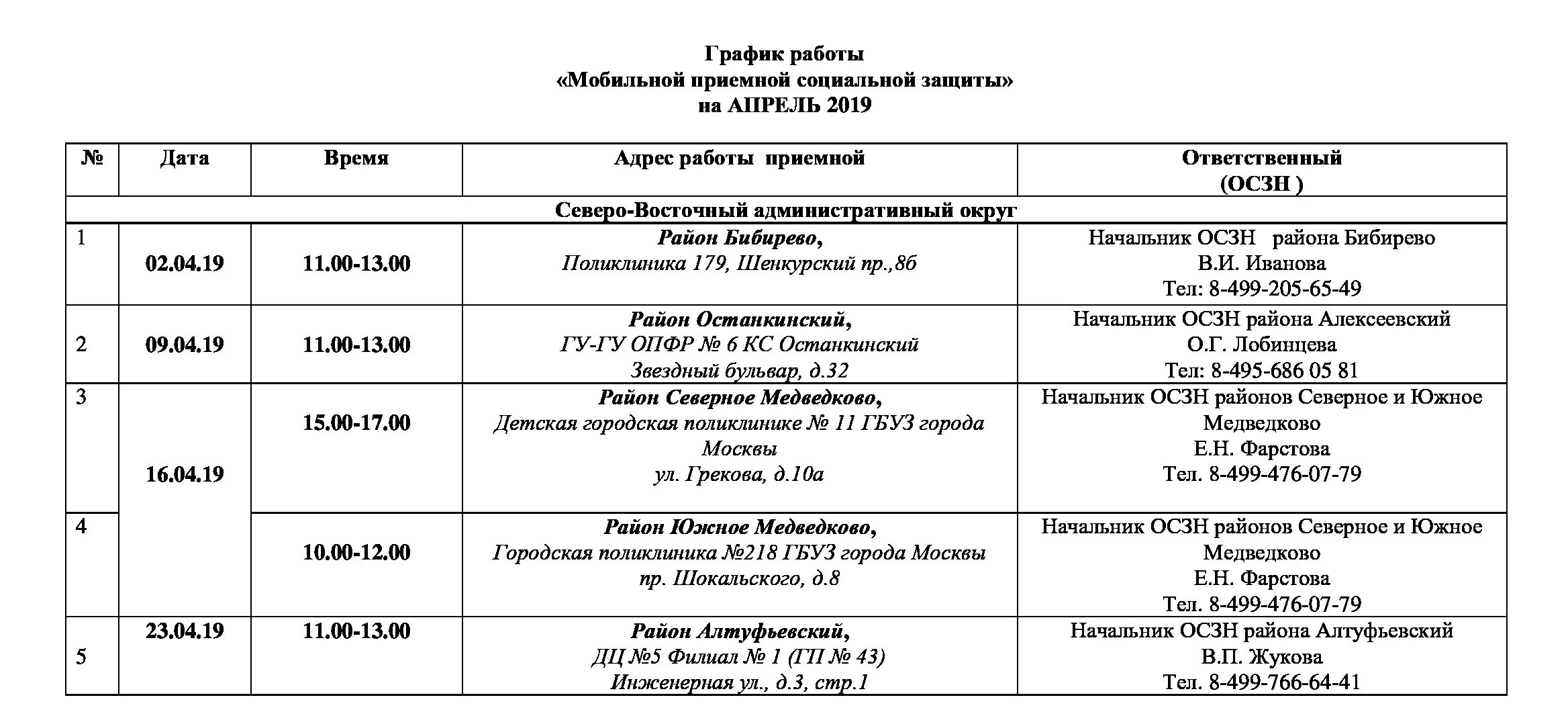 Соцзащита 17 11 телефон. Режим работы социальной защиты. График работы социальной защиты. График отдела социальной защиты. Социальная защита населения режим работы.