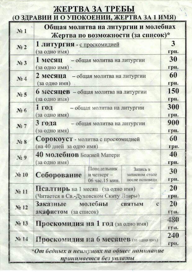 Можно ли заказывать сорокоуст