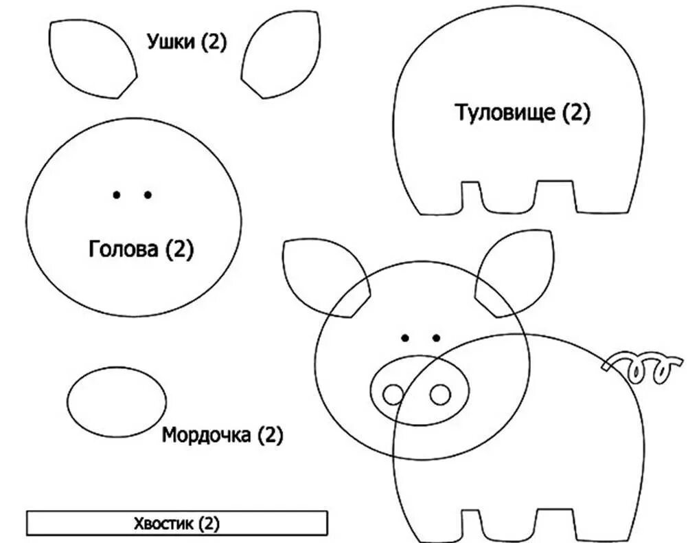 Схемы поделок из фетра. Поросенок из фетра выкройка. Свинья из фетра выкройка. Свинка из фетра выкройка. Выкройка игрушки свиньи из фетра.