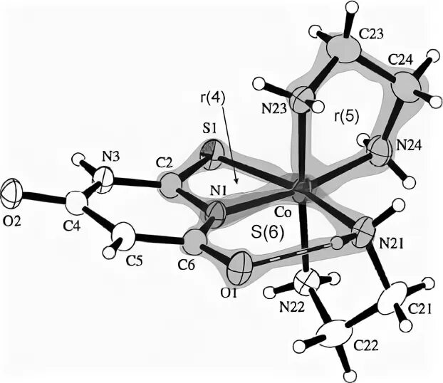 Метал синтез. Схема строения кобальта. Комплексы кобальта. Аммонийный комплекс кобальта. Двухъядерный комплекс кобальта.