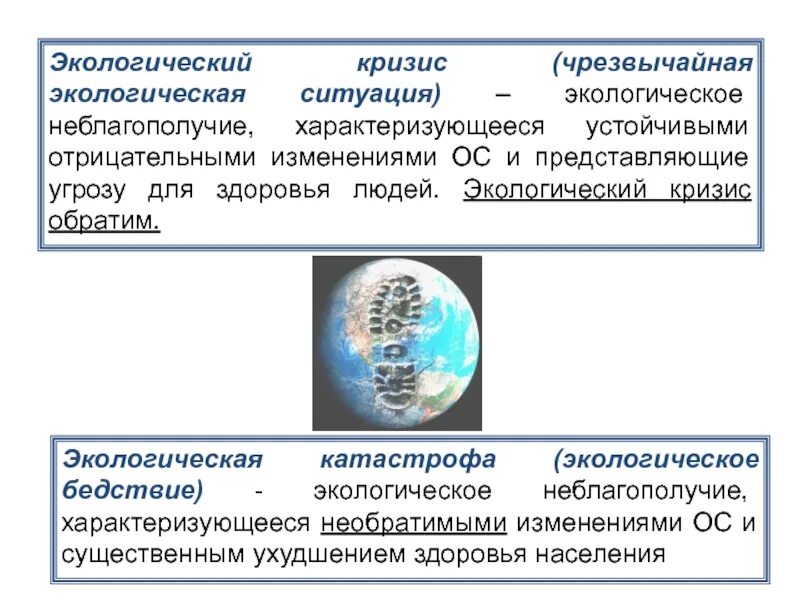 Экологическое неблагополучие характеризующееся глубокими необратимыми изменениями