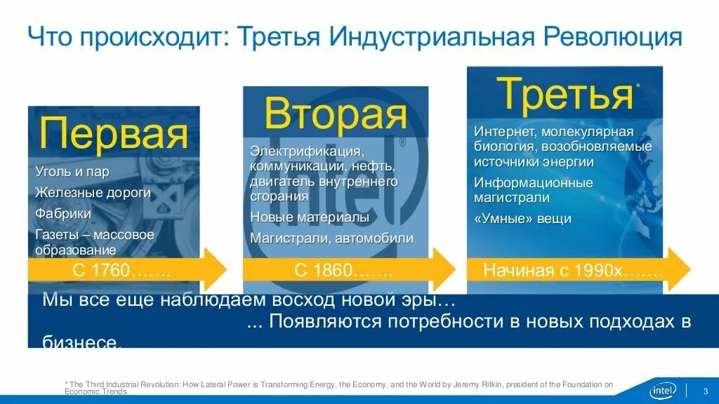 3 Промышленная революция. Первая вторая и третья промышленные революции. Таблица вторая и третья промышленно-технологические революции. 3 индустриальная революция