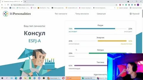 Тип личности консул