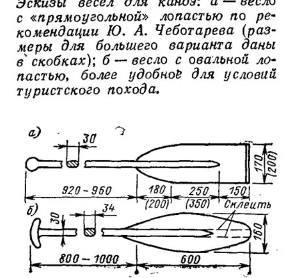 Конструкции весел. Чертеж весла для лодки. Чертежи весла для байдарки. Размер весла для лодки. Весло для каноэ Размеры.