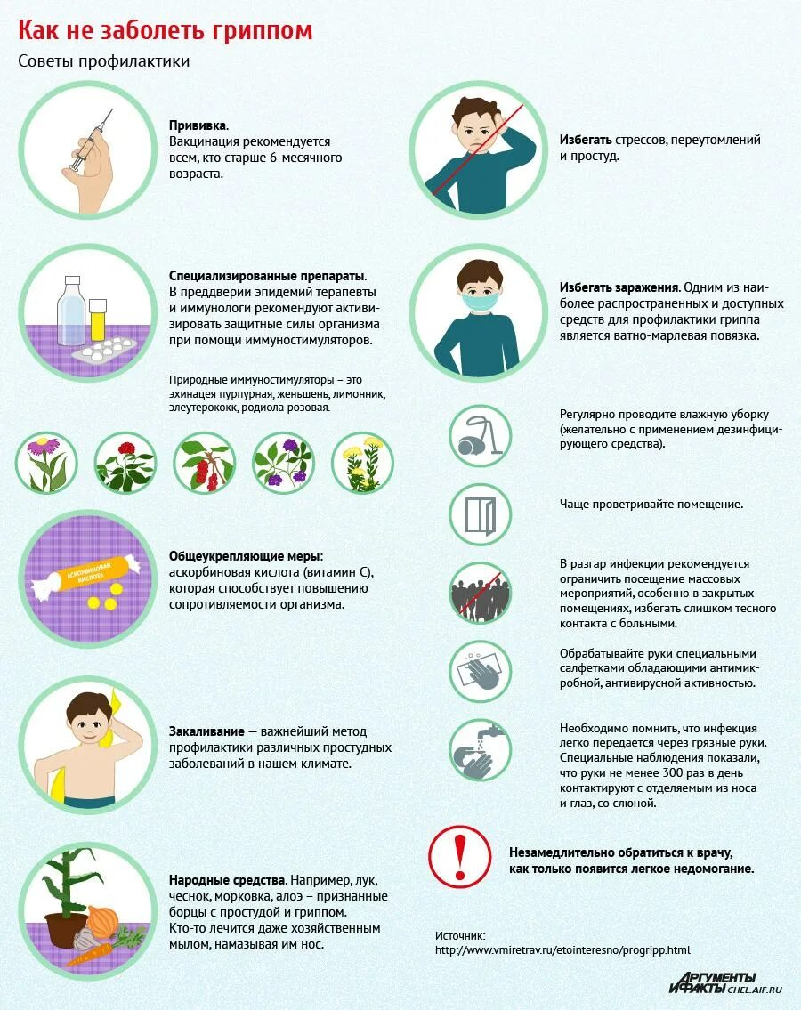 Там грипп. Профилактика гриппа и инфекционных заболеваний. Профилактика гриппа. Профилактика заболевания гриппом. Меры профилактики гриппа и ОРВИ.