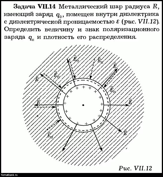 Заряженный диэлектрический шар. Металлический заряженный шар в диэлектрической оболочке. Металлический шар окружен слоем диэлектрика. Металлический шар радиусом r в оболочку. Диэлектрический шар в диэлектрике.