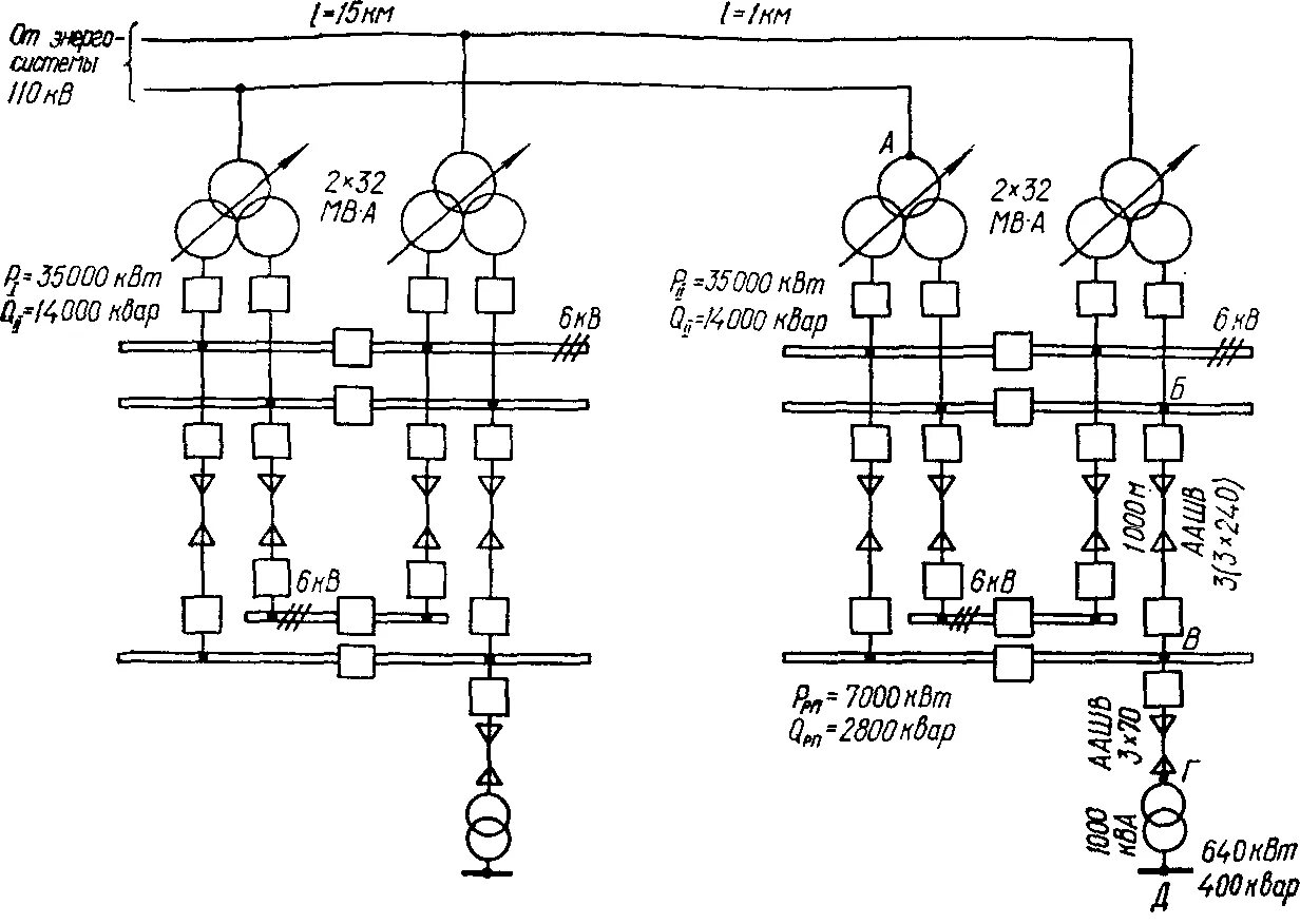 Гост подстанция. Принципиальная однолинейная схема внешнего электроснабжения. Принципиальная электрическая схема электроснабжения предприятия. Радиальная схема электроснабжения 0.4 кв. Схема электрическая принципиальная системы электроснабжения.