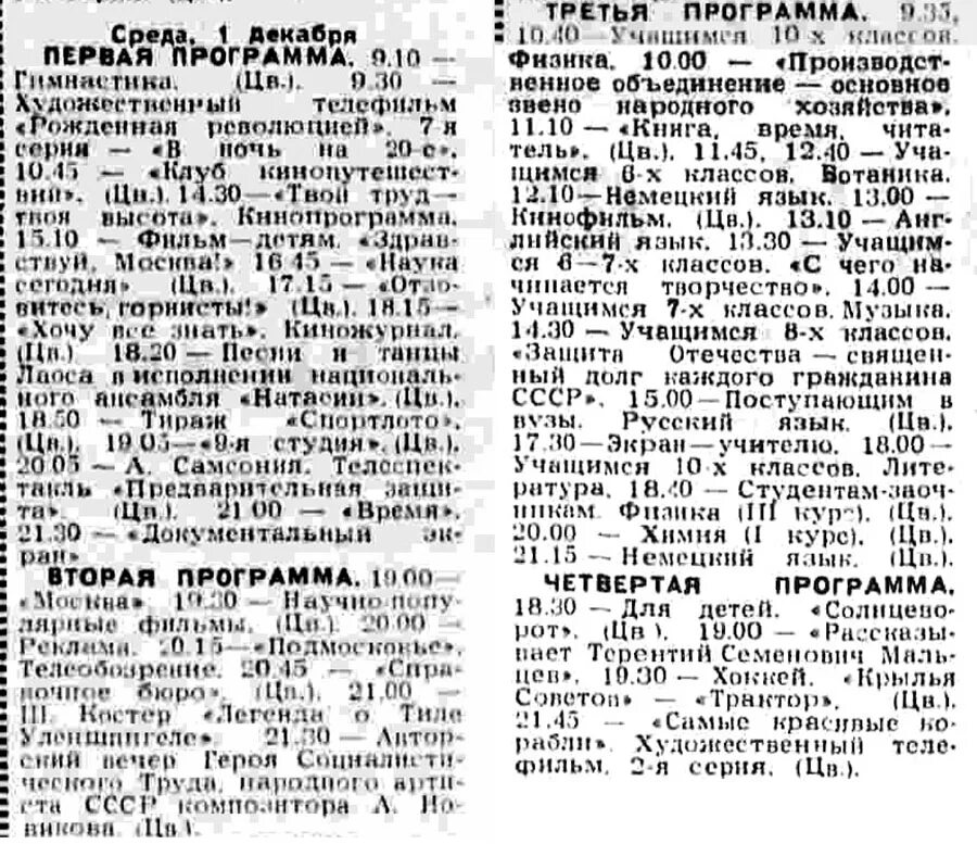 Программа 4 декабря. Программа телепередач 1980 года. Программа телепередач в воскресенье СССР. Программа телепередач в СССР В 1980 году. Программа телепередач 1979 года.