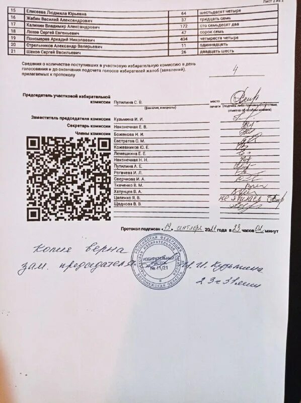 номера уик воронеж. список избирательных участков по округам. номера уик воронеж. номера уик воронеж. как узнать избирательный участок по адресу.