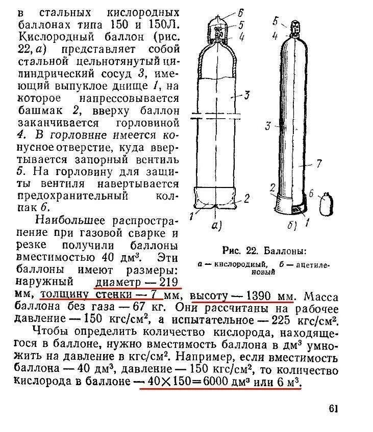 Какой размер газы