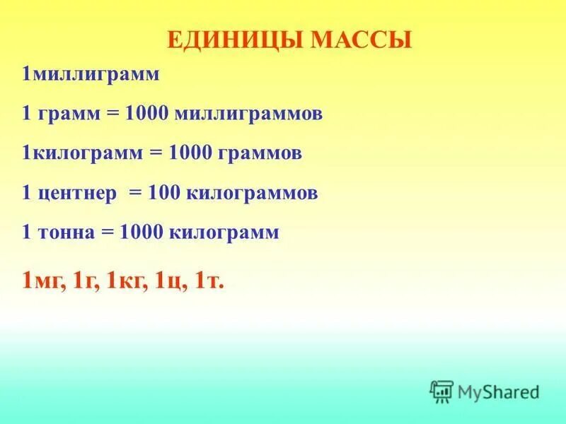 Кг граммы миллиграммы. Граммы кг тонны. Таблица единиц измерения граммы. Миллиграмм грамм килограмм тонна.