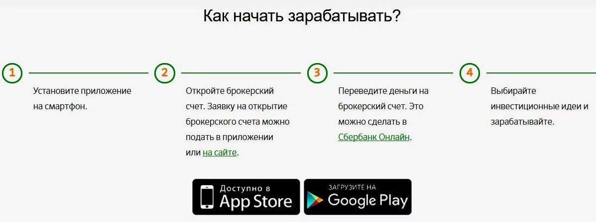 Закрытие брокерского счета в Сбербанке. Брокерский счет в Сбербанке. Бркоерский счёт Сбербанк. Броксерский счёт в Сбербанк.