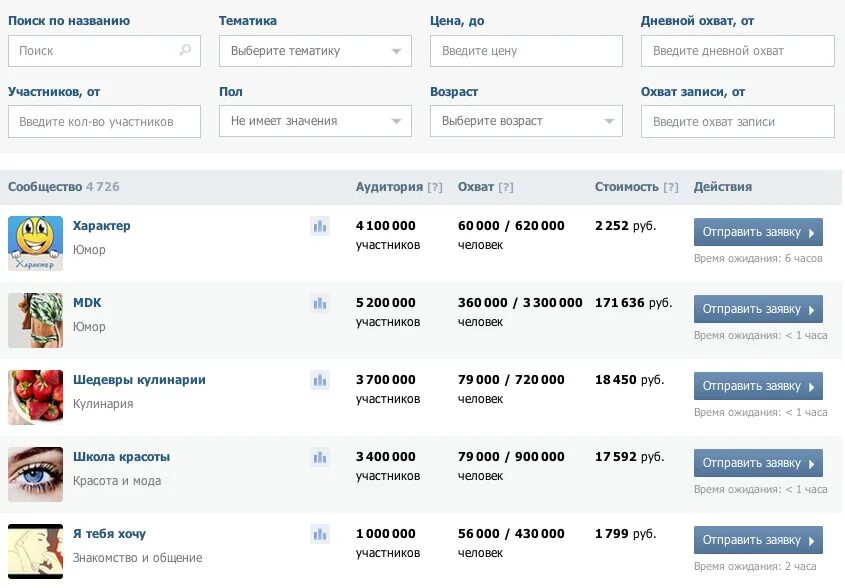 монетизация ютуб сколько платят. ютуб канал сколько можно заработать. сколько зарабатывает клип. сколько можно зарабатывать на ютубе. сколько платят за ютуб.