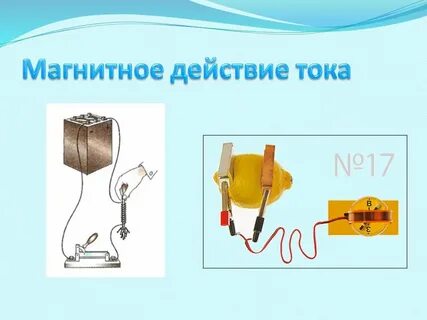 Магнитное действие постоянного тока