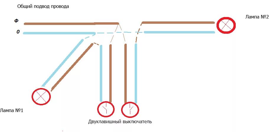 Схема подключения двойного выключателя. Схема подключения двухклавишного выключателя. Схема подключения 2 лампочек и выключателя. Схема подключения сдвоенного выключателя. Как подключить два светильника на двойной выключатель