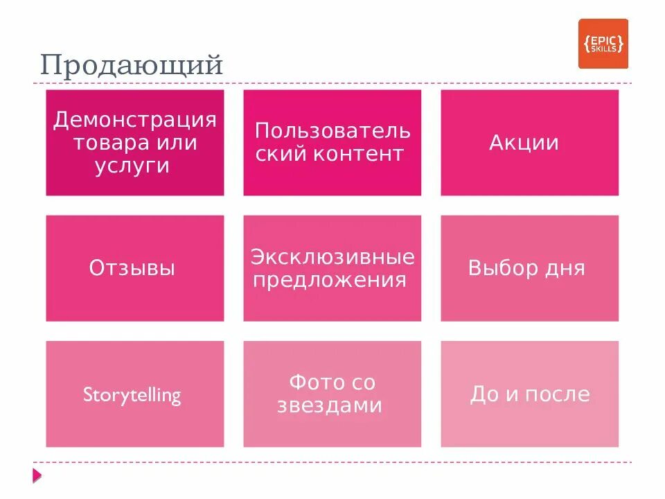 Сложность выбора. Выбор человека. Яндекс директ клиенты. Пошаговый план продвижения в социальных сетях. Предлагаю выбрать следующие.