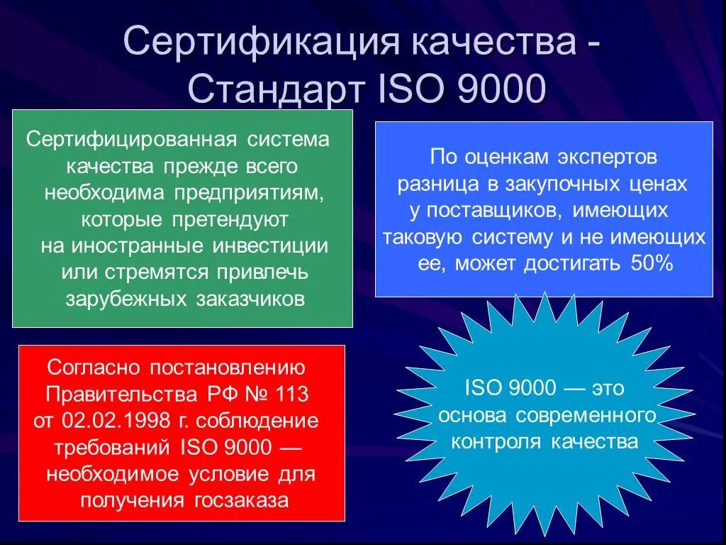 Сертификация систем качества исо 9000. Сертификация продукции и систем качества. сертификация систем качества. качества продукции iso 9000. исо 9000 сертифицирует.