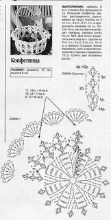 Корзина крючком схема и описание
