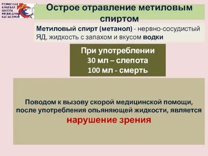 Антидот метилового спирта