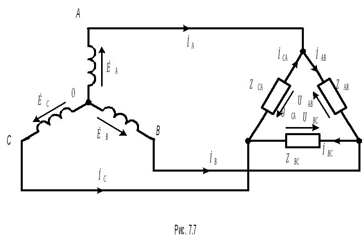 Соединения трехфазных электрических цепей. Схема соединения звезда трёхфазного генератора. Схема звезда трехфазная обмотка. Принципиальная схема соединения «звездой» фаз генератора.. Звезда треугольник на генераторе схема.