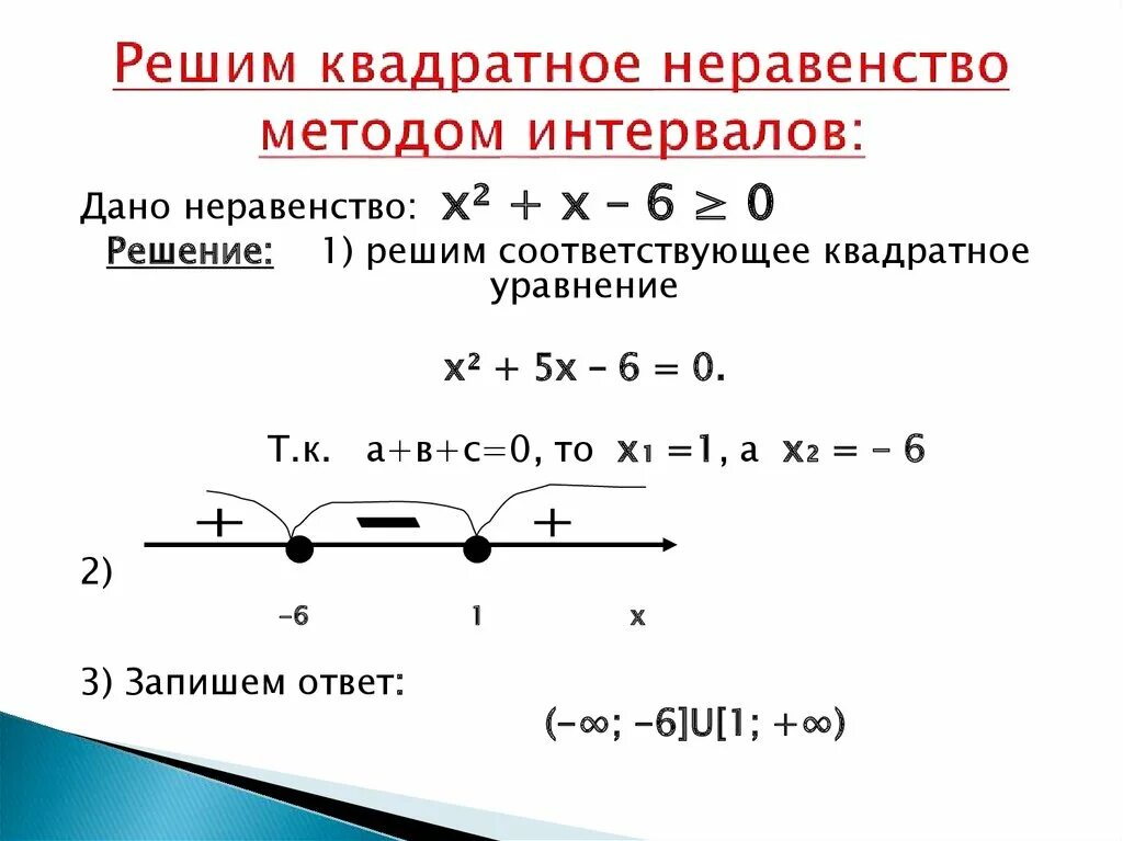 Алгоритм решения неравенств методом. Решение неравенств квадратных уравнений. Система квадратных уравнений методом интервалов. Решение квадратных неравенств решение неравенств методом интервалов. Алгоритм решения квадратных неравенств методом интервалов.