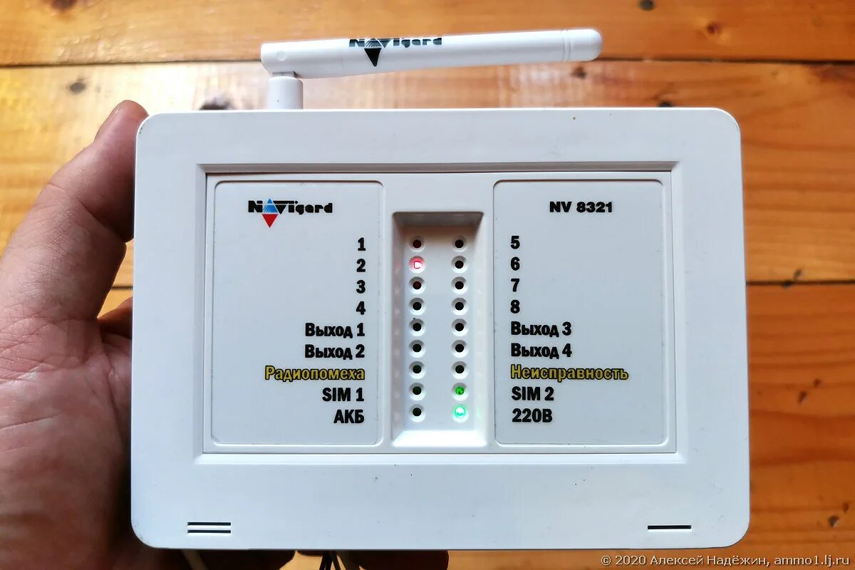 Gsm панели. Навигард GSM сигнализация. GSM+Wi-Fi сигнализация "ИПРО-2". NAVIGARD nv7215. Навигард ИК датчик.