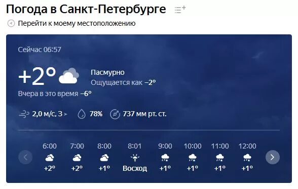 Прогноз погоды на 10 дней