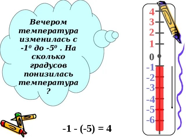 Сколько градусов. Комнатная температура это сколько градусов. На сколько градусов понижается температура. Вечерняя температура. Сколько градусов казани температура