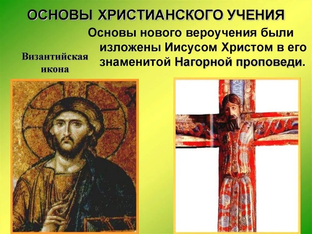 Каковы были основы. Основы учения православия. основное учение христианства. основы учения христианства. основа религии христианство.