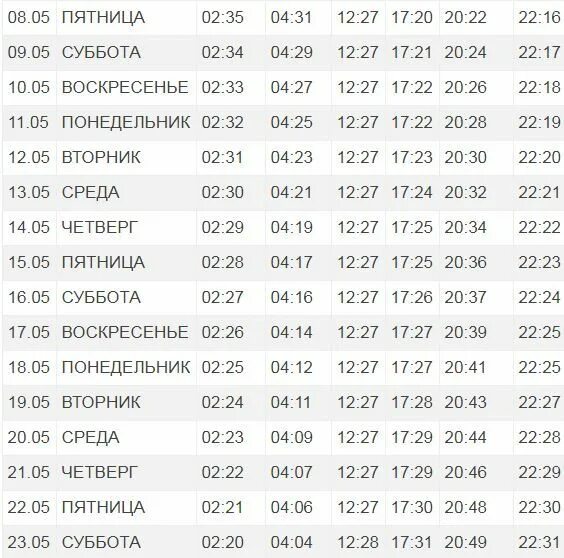 рамазан 2022. месяц рамадан. график ораза 2018г. расписание рамадана на 2024 год. расписания рамазан ураза пермь 2023.