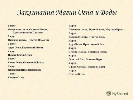 Заклинание огня